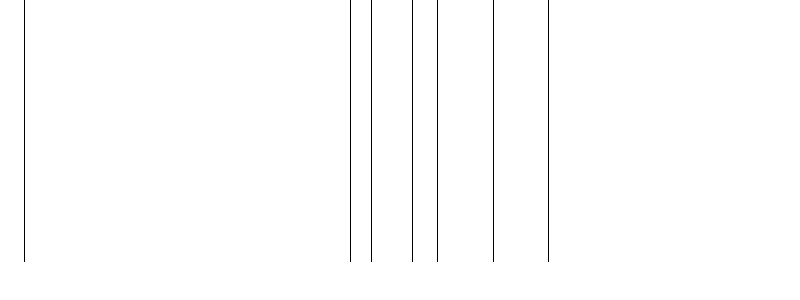 Barogramm